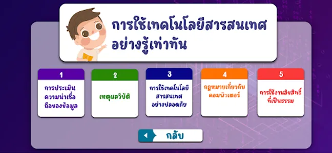 ITLITERACY screenshot 2