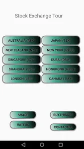 Forex Stocks Trading Exchanges screenshot 1