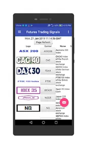 Futures Trading Signals screenshot 1