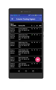 Futures Trading Signals screenshot 2