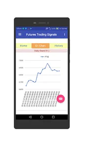 Futures Trading Signals screenshot 4