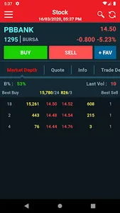 Public Invest eTrade screenshot 3