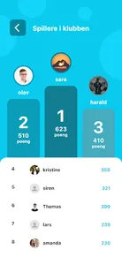 Grasrota screenshot 2