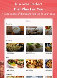 Diet Plan: Weight Loss App screenshot 14