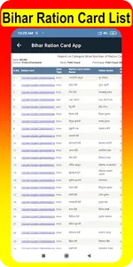 Bihar Ration Card List Check screenshot 5
