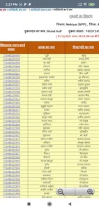 UP Ration Card List: राशन सूची screenshot 3