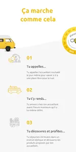 PlaceToBee screenshot 1