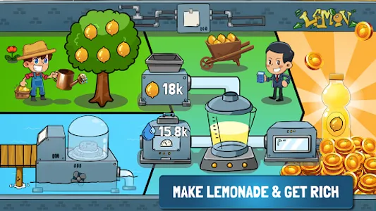 Idle Lemonade Tycoon Empire screenshot 2