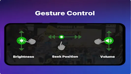 Beyou: Video Player All Format screenshot 2