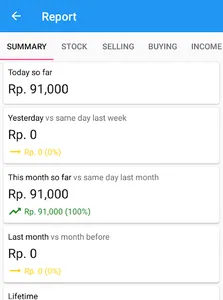 Cash Register screenshot 5