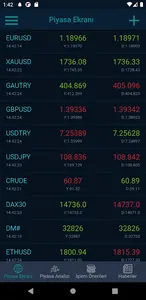 PMT Pro screenshot 0