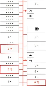 사고예방확인앱 POA screenshot 4
