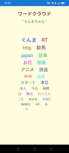 ツイート解析 screenshot 2