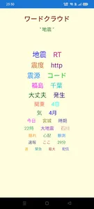 ツイート解析 screenshot 3