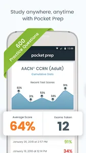CCRN Adult Pocket Prep screenshot 0