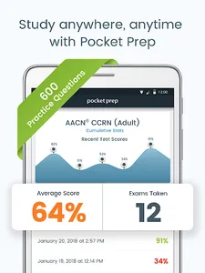 CCRN Adult Pocket Prep screenshot 14