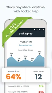 NCLEX-RN Pocket Prep screenshot 0