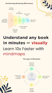 Book summaries: Accelerated screenshot 1