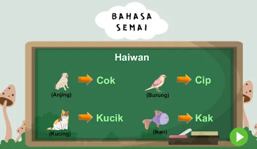 Kenali Semai screenshot 4