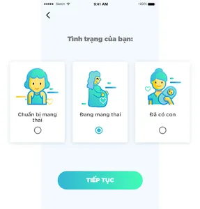 Thai giáo & Nuôi dạy con screenshot 1