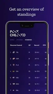 Pokechecked screenshot 4