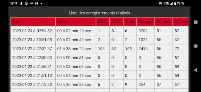 Polar H10 Arrhythmia screenshot 14