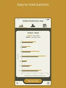 Global Meditation App screenshot 23