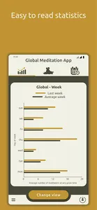 Global Meditation App screenshot 7