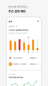 포미 - 식단 관리, 다이어트, 다이어리, 칼로리 계산 screenshot 15
