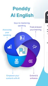 Ponddy AI English screenshot 8