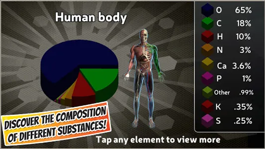 Popar Periodic Table screenshot 3