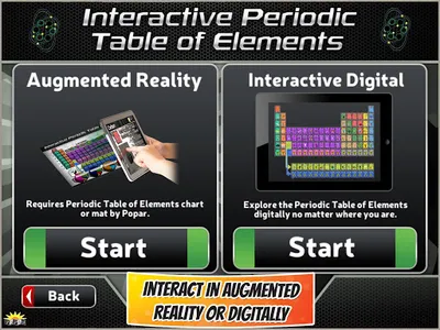 Popar Periodic Table screenshot 9