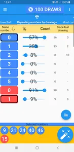 SA Powerball PLUS statistics screenshot 5