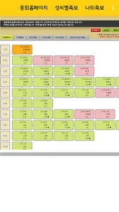 한국전자족보도서관 screenshot 23