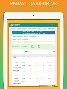 PMJAY (आयुष्मान कार्ड डाउनलोड) screenshot 19