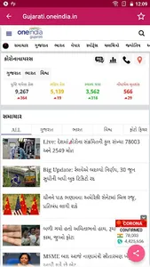 Gujarati News Paper – All News screenshot 10