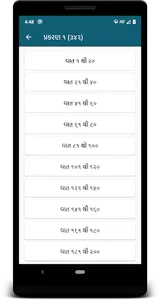 Swami Ni Vato Gujarati(સ્વામીન screenshot 2