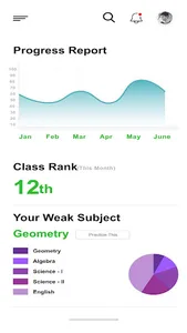 Prarambh - Home learning screenshot 2