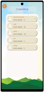 Patto di Preghiera App bambini screenshot 4
