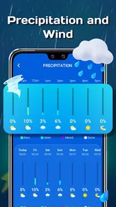 Local Weather Forecast screenshot 2