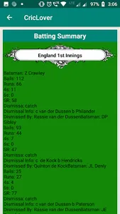 Live Cricket Score and All Dat screenshot 6