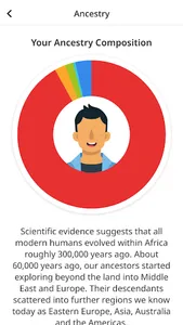 CircleDNA screenshot 12