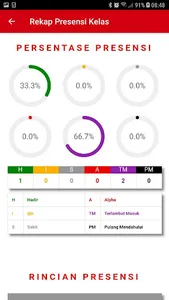 MTS MIFTAHUL ULUM SUGIHMANIK screenshot 3