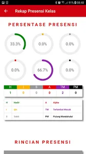 SMK PUTRA PERTIWI screenshot 1