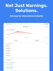 Glycemic Index & Load Scanner screenshot 15