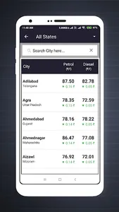 Daily Fuel Price - Petrol Pric screenshot 10