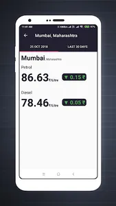 Daily Fuel Price - Petrol Pric screenshot 13