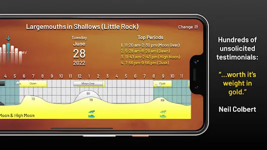 Rick Taylor's PrimeTimes screenshot 0