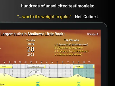Rick Taylor's PrimeTimes screenshot 3
