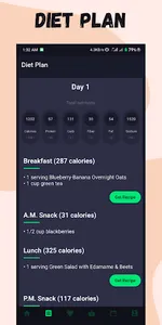 Anti-Inflammatory 7 Days Diet screenshot 0